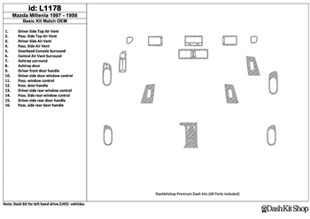 

Interior trim for Mazda Milenia 1998-1998. Set L1178.