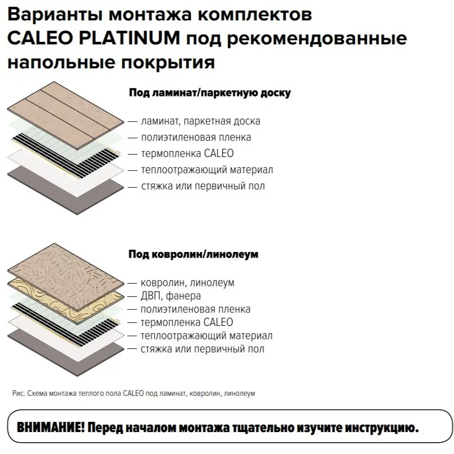 32 класс ламината характеристики. класс износостойкости ламината. таблица классов ламината. классификация твердости ламината. как определяется класс ламината.