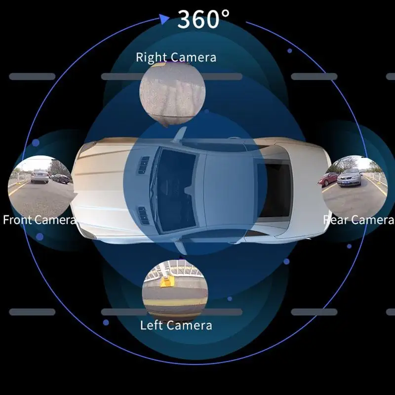 2 din Авторадио " сенсорный экран автомобильный мультимедийный плеер 360 градусов панорамная камера вход AM FM радио 2Din USB AUX Mirrorlink