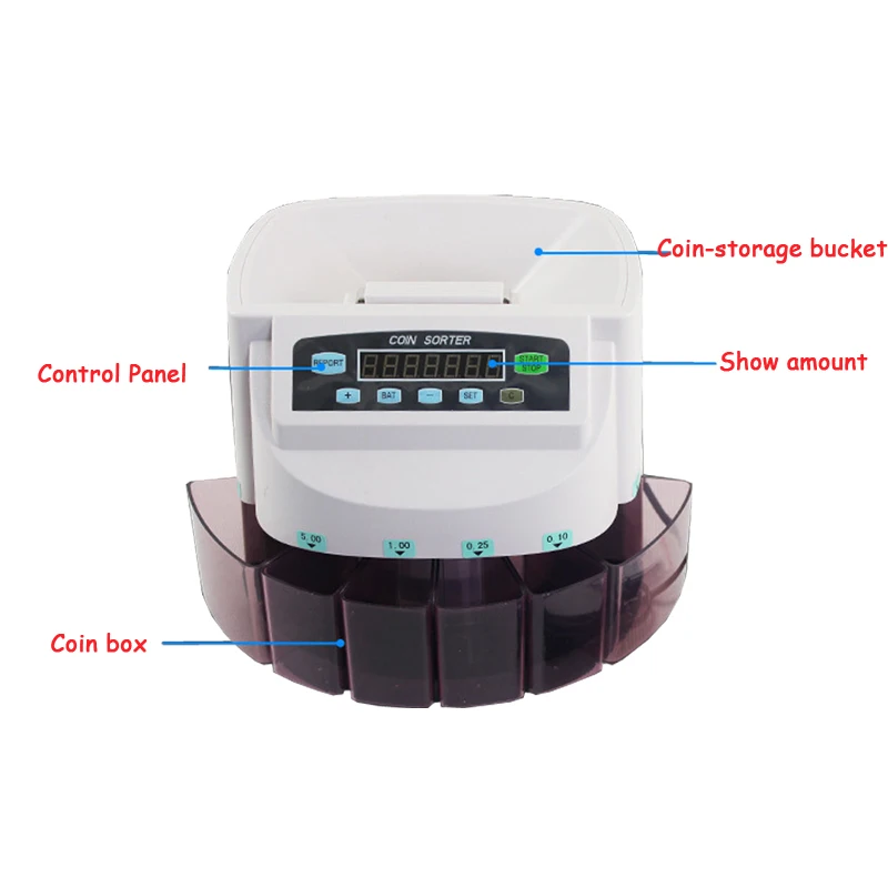 HSPOS Mixed Coin Value Sorter Multi Currency Coin Counter Coins ...