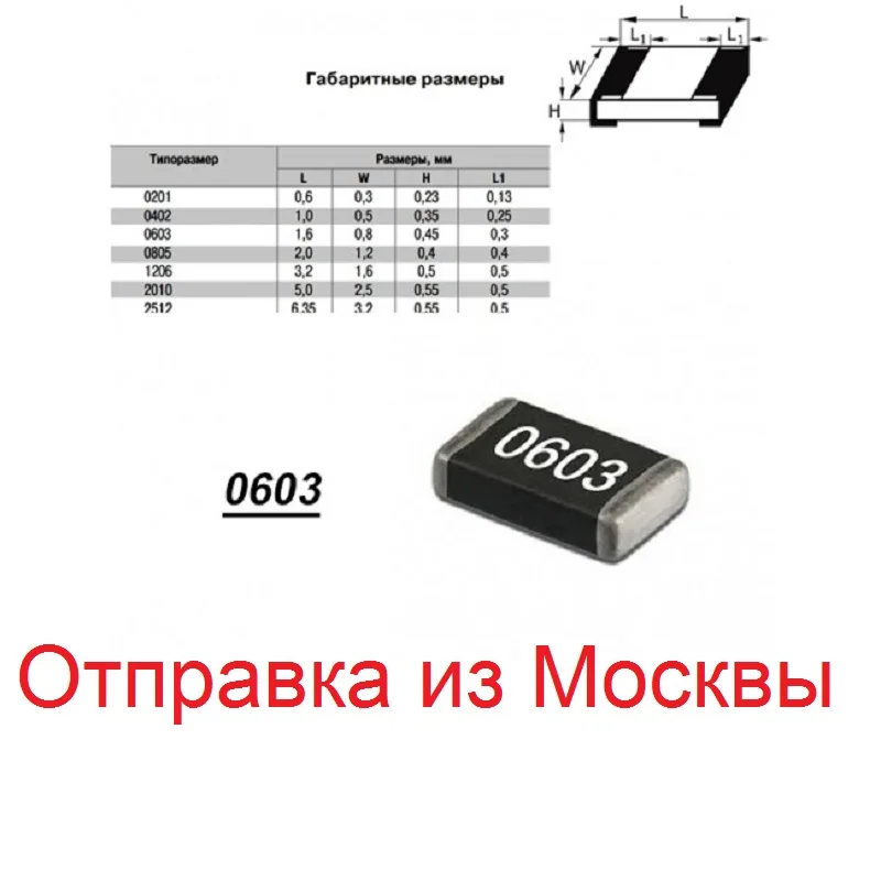 Типоразмер корпуса. Чип резисторы типоразмера 0402 0603 0805 1206. smd корпус 2512. корпуса smd компонентов 1206. 1206 smd конденсатор размер.