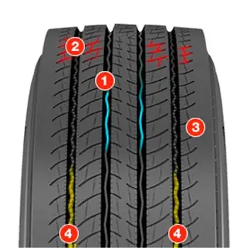 

295/80 Pirelli R22, 5 154/149M FH: 01 COACH, Tire truck