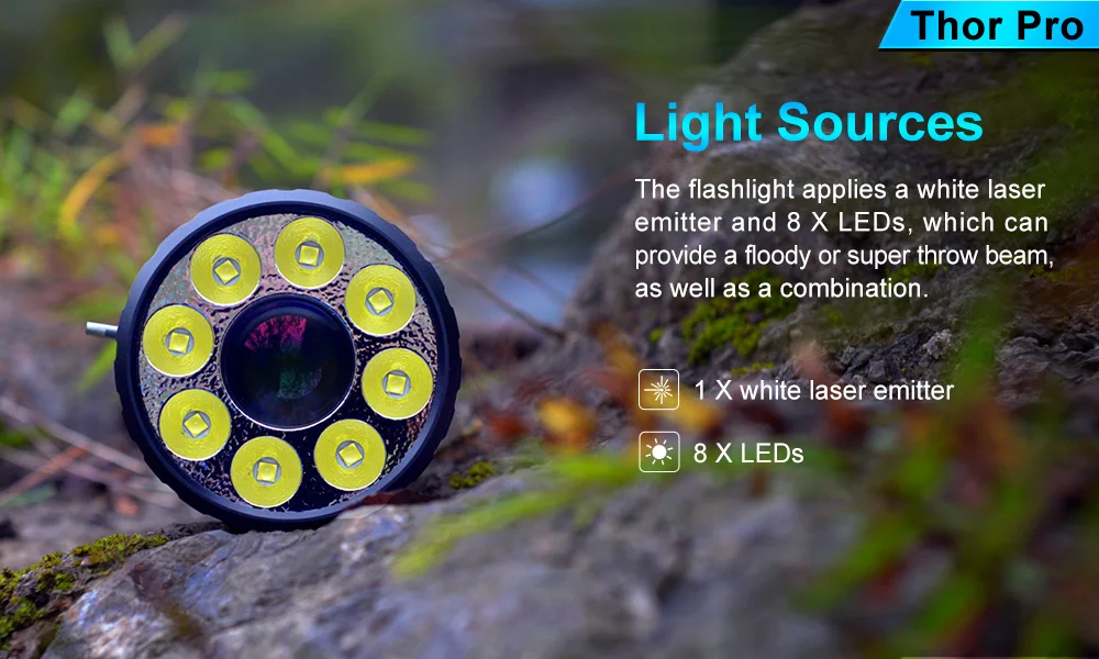Lumintop thor. Lumintop thor