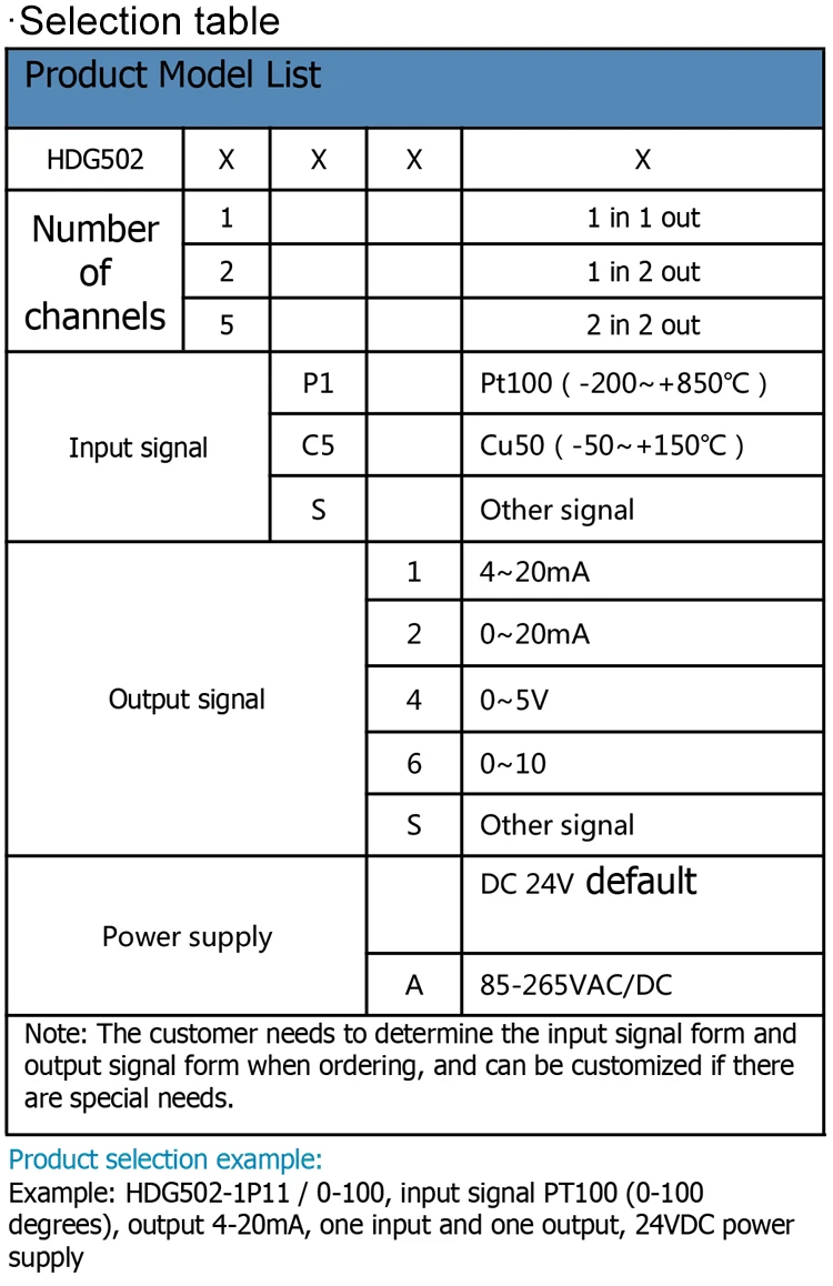din rail temperature transmitter converter pt100 signal splitter isolator k type