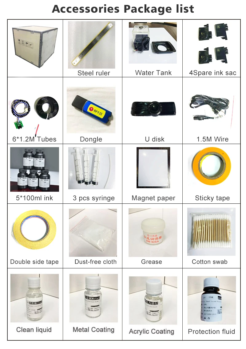 package list 3