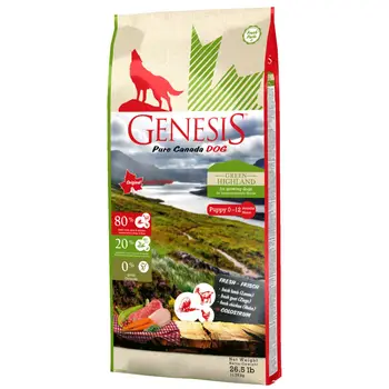 

Genesis pure Canada Green Highland puppy for puppies with chicken, goat and lamb x 1 pc
