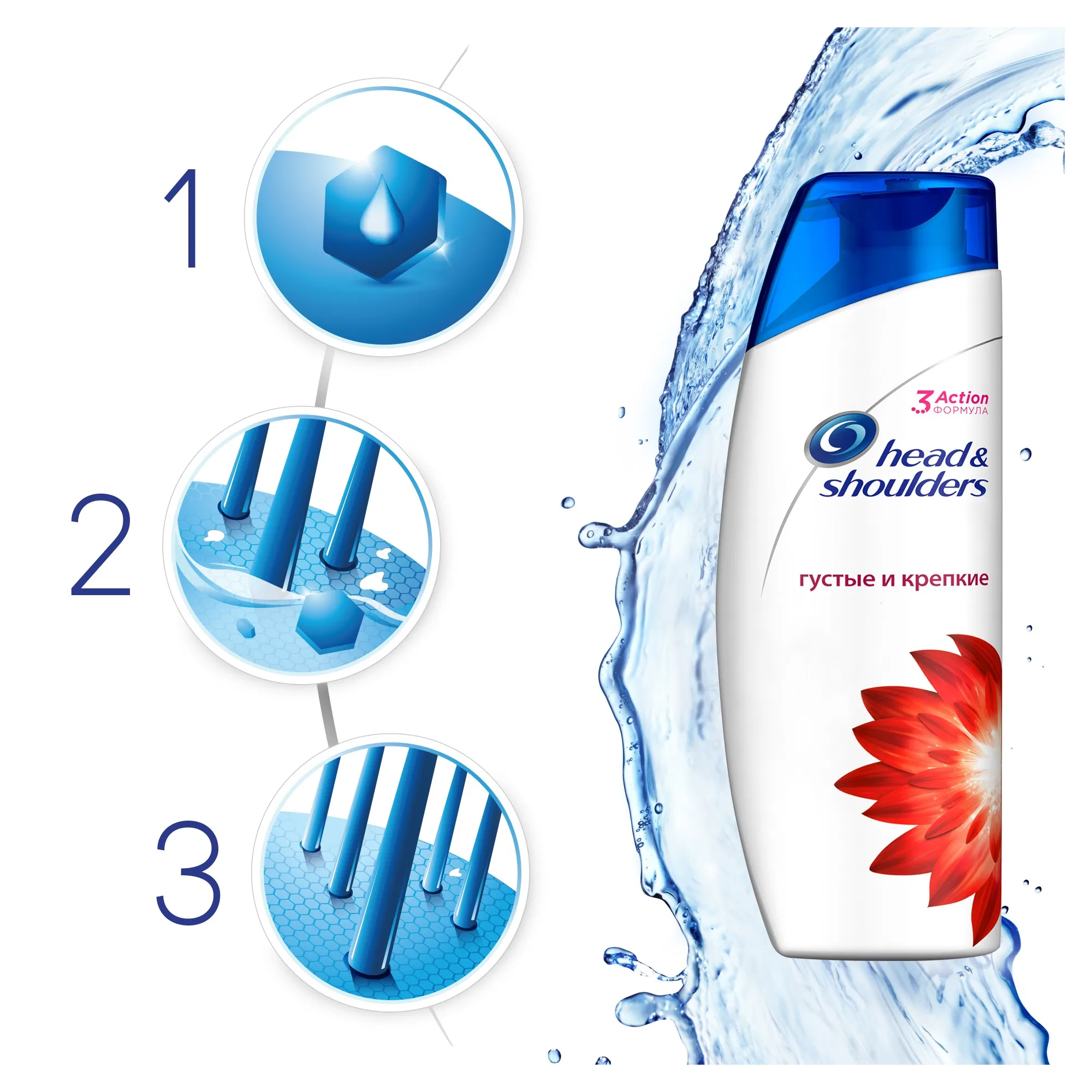 Шампунь против перхоти Head&Shoulders 3 Action Густые и крепкие 600 мл