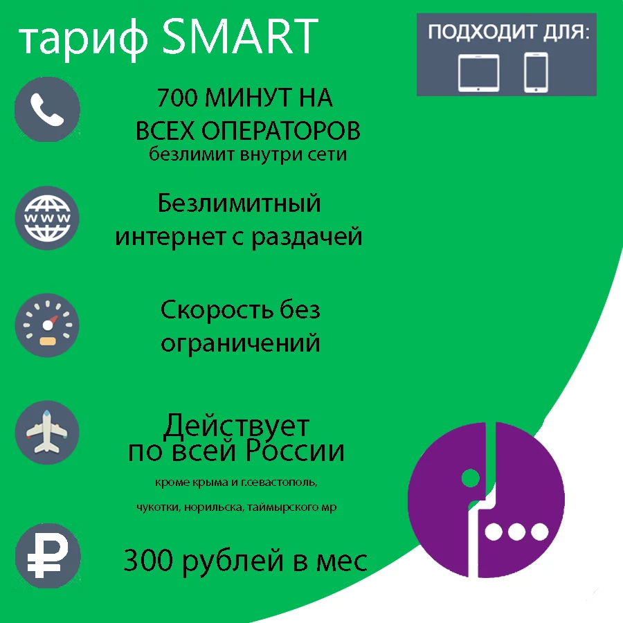 Смарт сим тарифы. Смарт сим тарифы