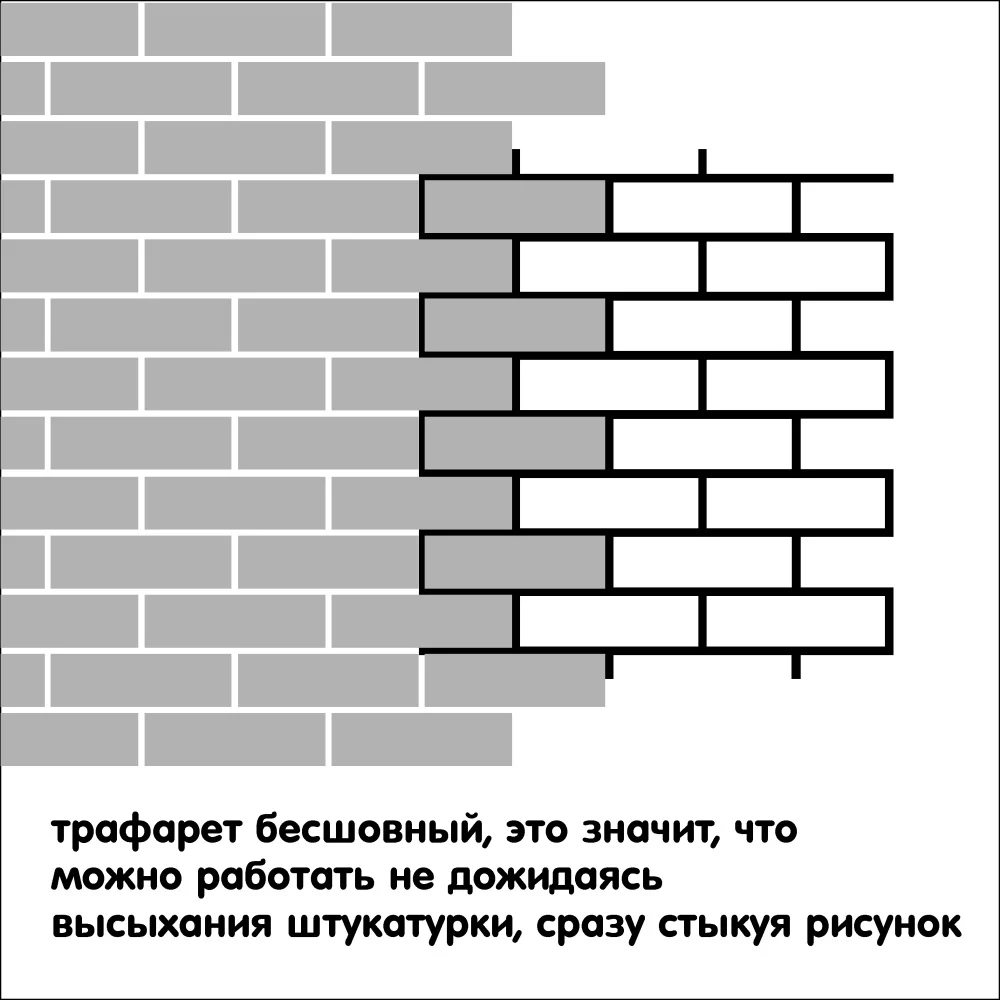 Трафарет для декоративных работ &quotКирпичики&quot. Многоразовый ПЭТ 1 мм. |