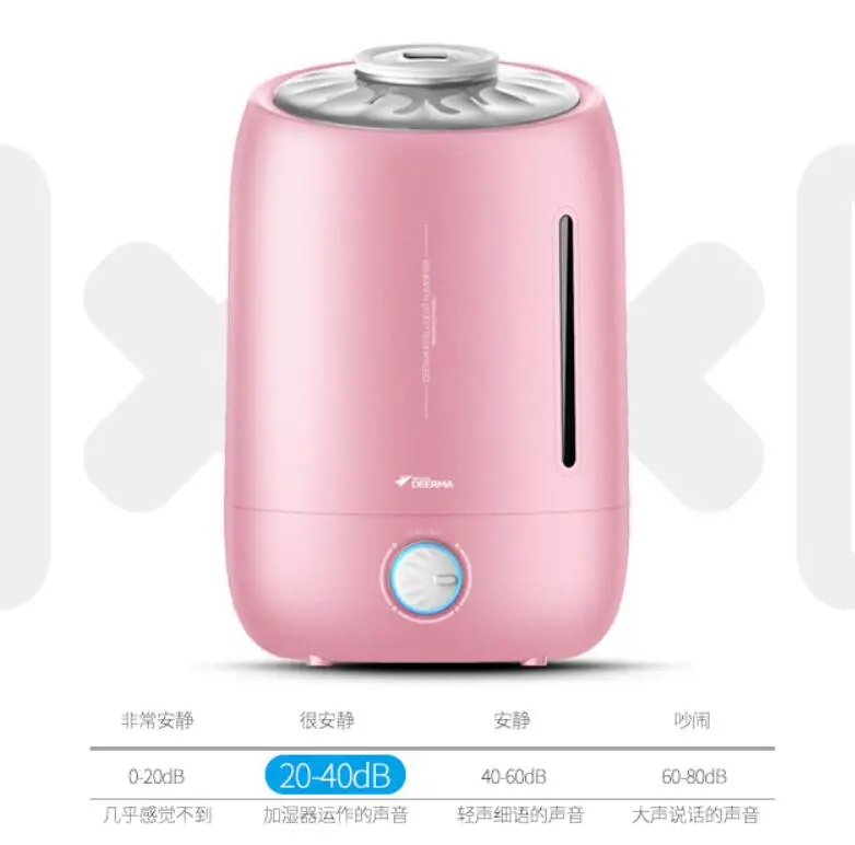 Xiaomi DEM-F500S Air Humidifier 5L (Rose Gold Edition) description image