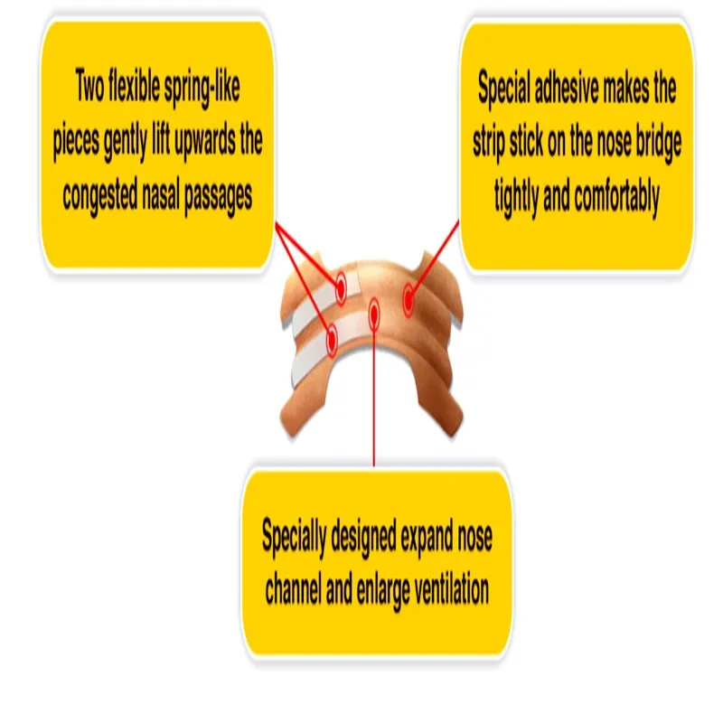 Pufai Breathe Fresh Nasal Strips Improve Breathe Athlets Transparent Large Size 66mm 19mm 10 Per Box