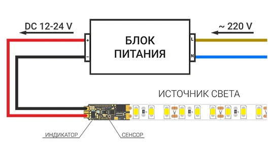 connection-scheme-1