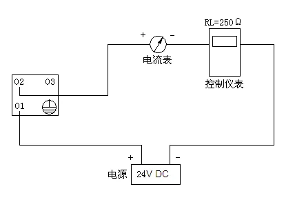 Flat film Pressure Transmitter Anti-blocking Cavityless Sanitary Pressure Sensor