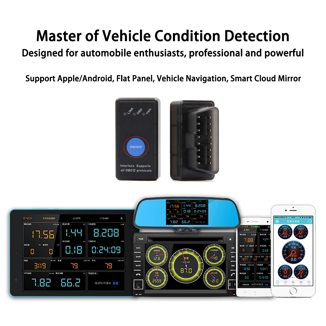 OBD Автомобильный сканер