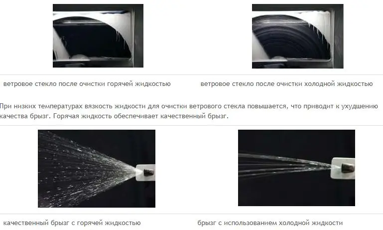 Подогрев бачка омывателя 110 ватт