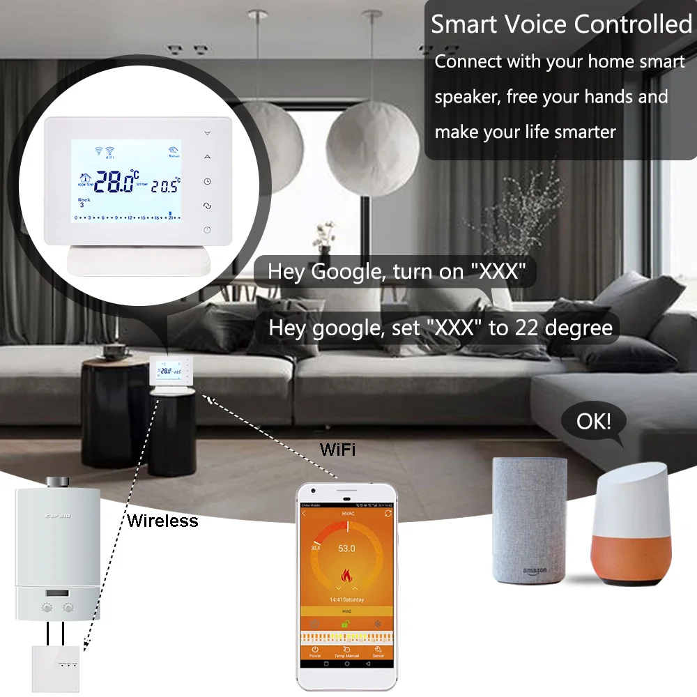 Беспроводной термостат Beok 306RF с Wi Fi умный контроллер температуры комнатный для