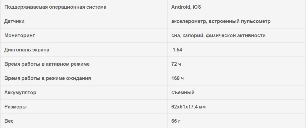 Фитнес-трекер JET SPORT SW3