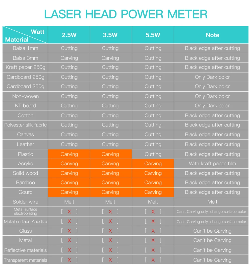 雕刻机详情页（英文）_02