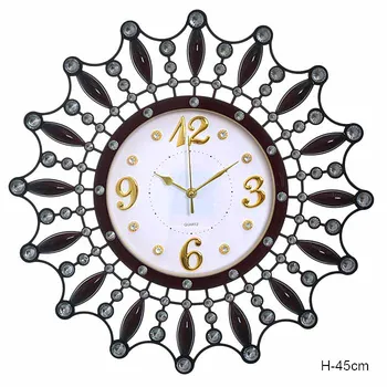 

Clock interior wall model