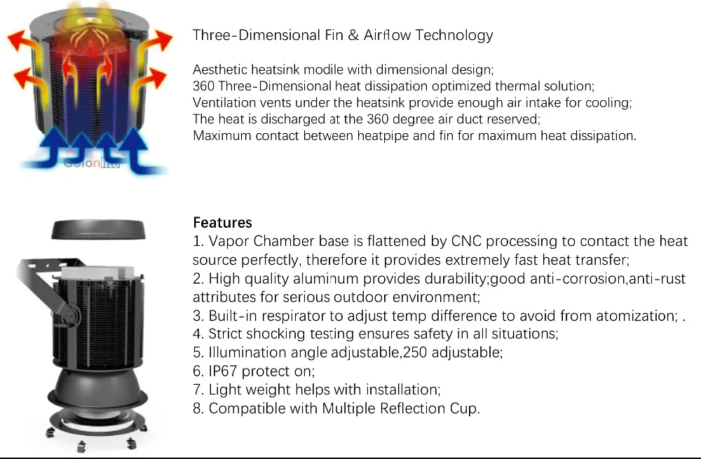 led spotlight feature