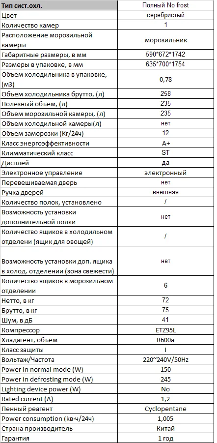 Морозильник Full No Frost ASCOLI ASFS258WE