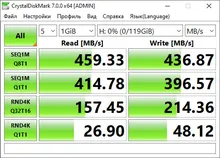 Converter-Card SSD Usb-3.1-Adapter USB3.1 PCI-E Internal Samsung NVME 970 To 10gbps M.2