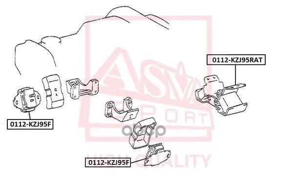 Подушка Двигателя 1kdftv/1kzte | Перед Прав/Лев | Toyota Land Cruiser Prado 90 1996-2002 ASVA арт. 0112KZJ95F