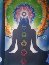 7-Chakra Tapestry Carpet Boho-Decor Wall-Cloth Meditation Psychedelic Mandala Yoga Indian