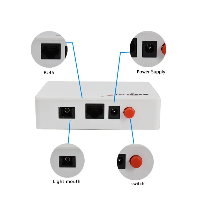 Wanglink 6 шт. OLT FTTH 1 порт 25G Gpon ONU ONT Ethernet волоконно оптическое пользовательское