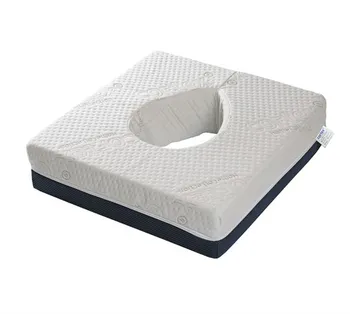 

Hemoreid Prevention Pad