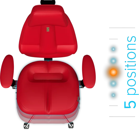 Офисное кресло KULIK SYSTEM CLASSIC Бирюзовый Компьютерное кресло Облегчение и комфорт для спины 5 зон контроля позвоночника
