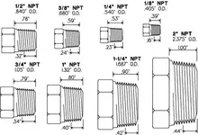 NPT Adapter Connectors Bushing-Pipe-Fittings Female BSPT Water Brass Reducing Air-Gas-Fuel
