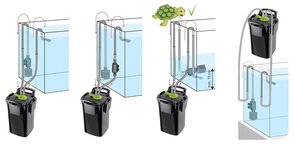 Внешний фильтр prime pr-2218 запчасти. Как запустить внешний фильтр. Maxi kani 250. Как запустить внешний фильтр. Тетра 700 фильтр для аквариума внешний.