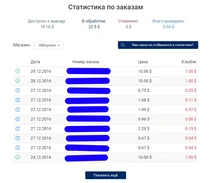 Bebedero automático de aves de corral, bebedero de 360 ángulos, equipo de alimentación de granja, 10 Uds.