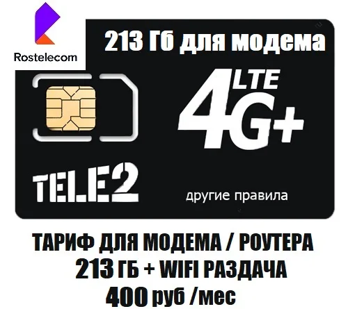 Как быстро продать на теле2. Как быстро продать на теле2