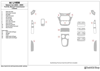 

Interior lining for Saturn Ion 2003-2005. Set L1608.