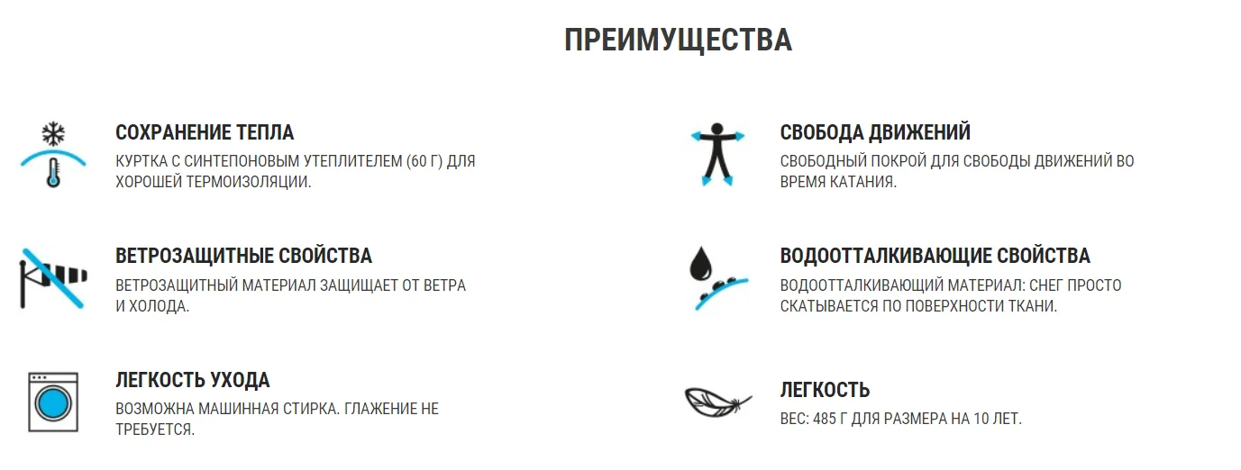 Куртка детская парка XC S 100 INOVIK Decathlon