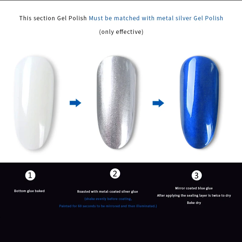 Стойкий Гель-лак для ногтей металлический синий для дизайна ногтей Салон Горячая распродажа 7 цветов замачиваемый органический УФ светодиодный лак для ногтей