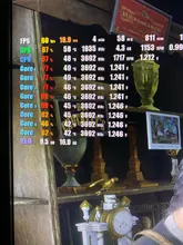 Intel Xeon E3 1270 V2 3.5GHz LGA1155 8MB Quad Core CPU Processor SR0P6