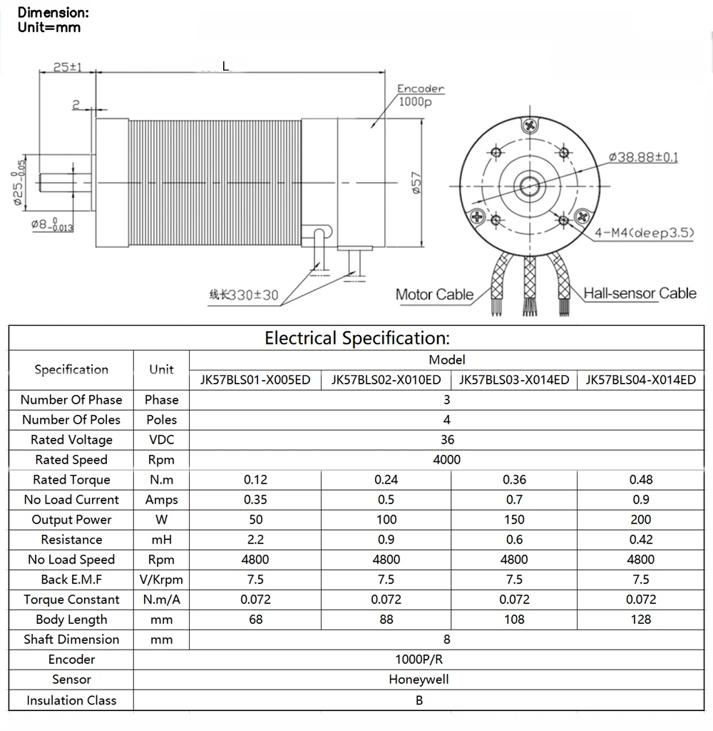 jkongmotor sem escova dc motor pólos bldc servo motor com codificador para diy design