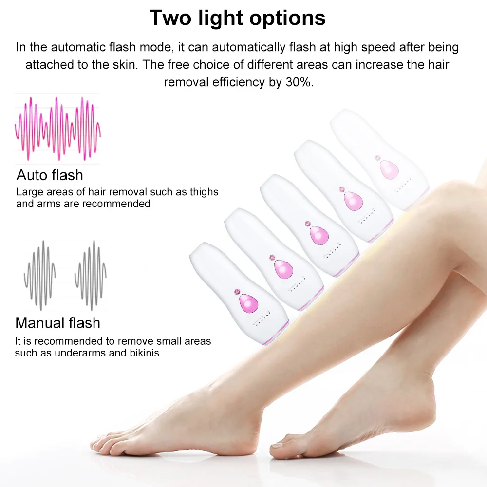 Портативный лазерный эпилятор для волос система IPL перманентного удаления 500000