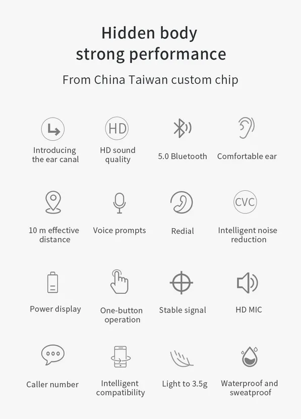 50 шт. HBQ-32 Bluetooth 5,0 наушники портативные TWS беспроводные наушники-вкладыши 3D стерео звук с микрофоном громкой связи спортивные наушники