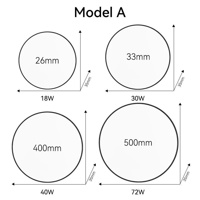 Round LED Panel Ceiling Light, 15W-50W, Surface Mount for Indoor Home, Kitchen, Bedroom Lighting
