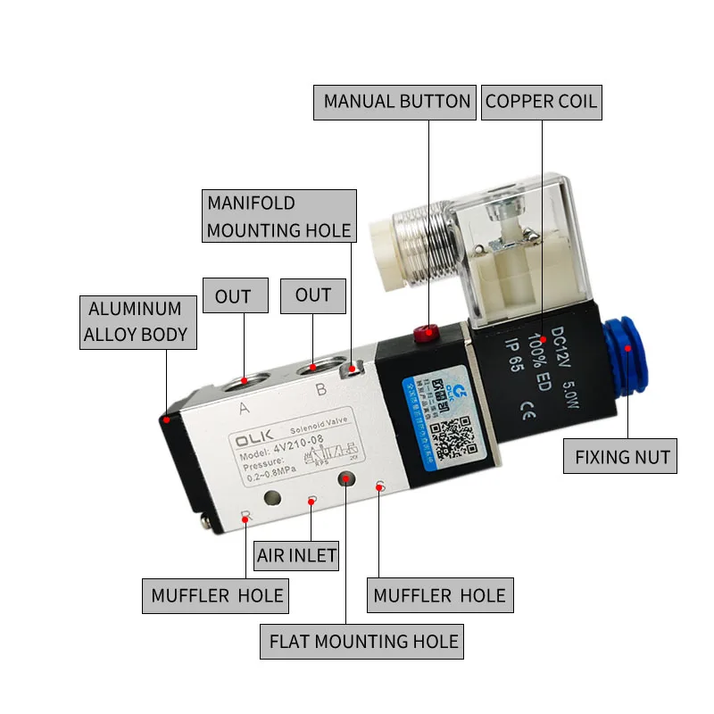 4V210-08  Ǹ   ̵ַ  5  2 ġ    ڱ 12V 24V 220V  Ʈ ȣ