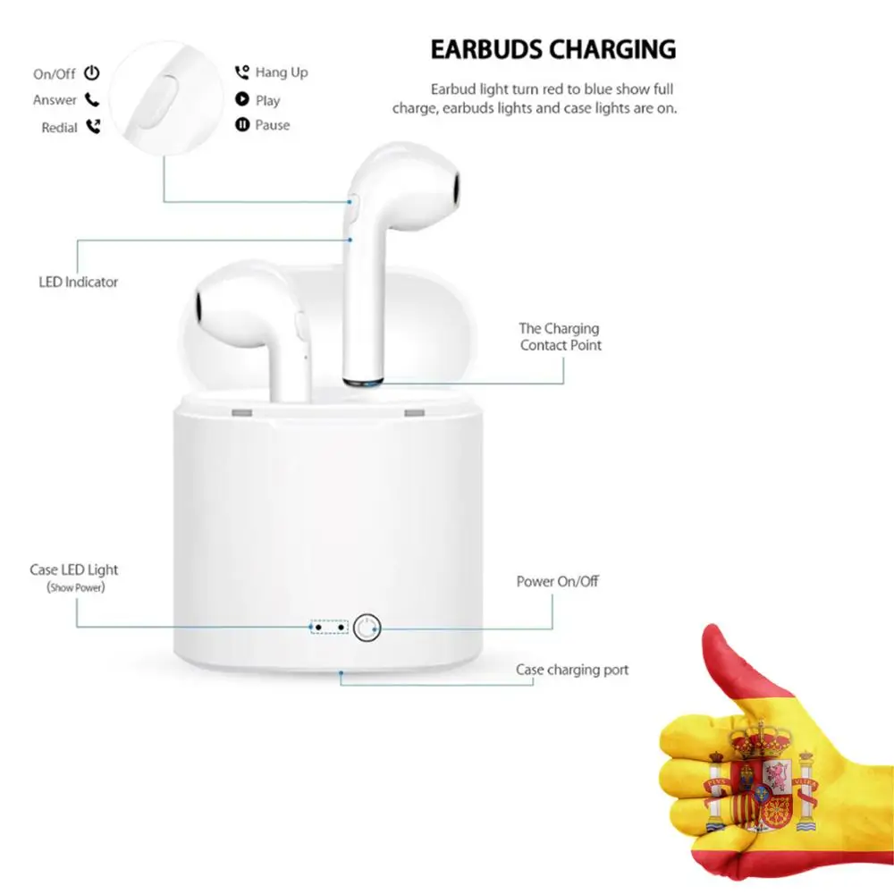 I7s TWS wireless headset Bluetooth 5 0 athletic headphones Earphone with mic for Xiaomi Samsung Huawei LG