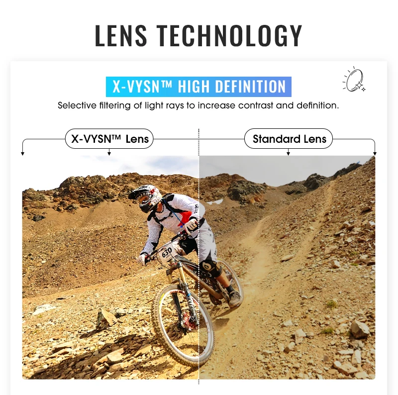 SCVCN Photochromic Cycling Sunglasses - Sports Running UV400 Polarized Bike Eyewear