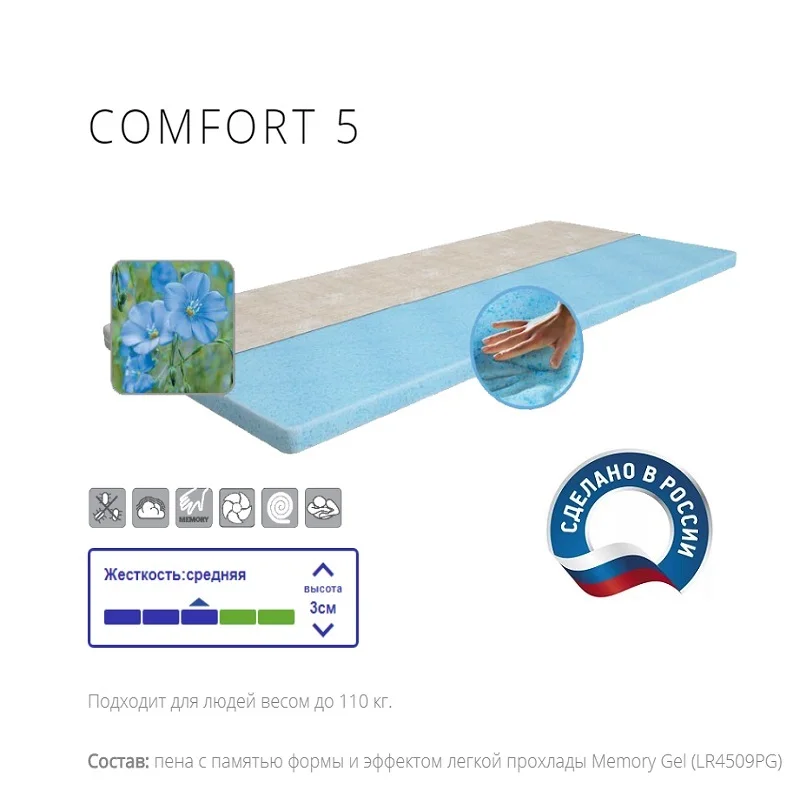 Матрас диванный Топпер IQ Sleep COMFORT5 высота = 3 см. Delicatex для спальни гостиной на
