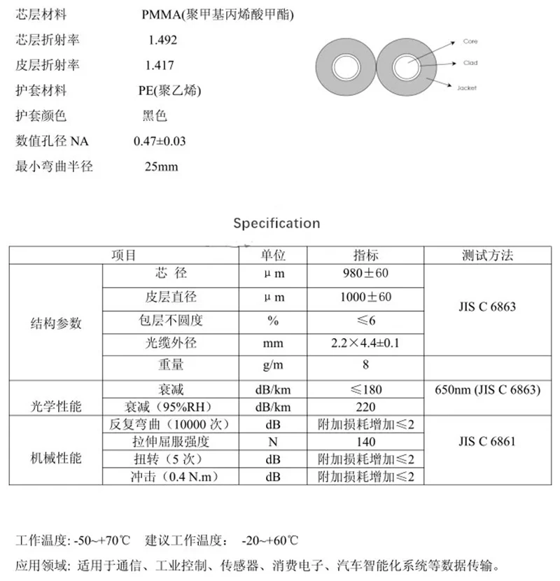 50mtr POF plastic optical fiber duplex 2 cores 2.2