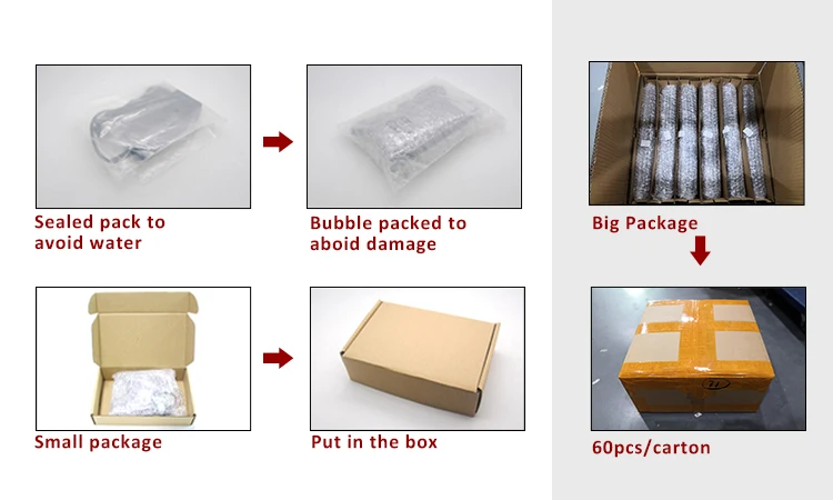 .Packing. - 副本