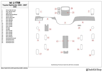 

Interior lining for Toyota Highlander 2003-2007. Set L1758.
